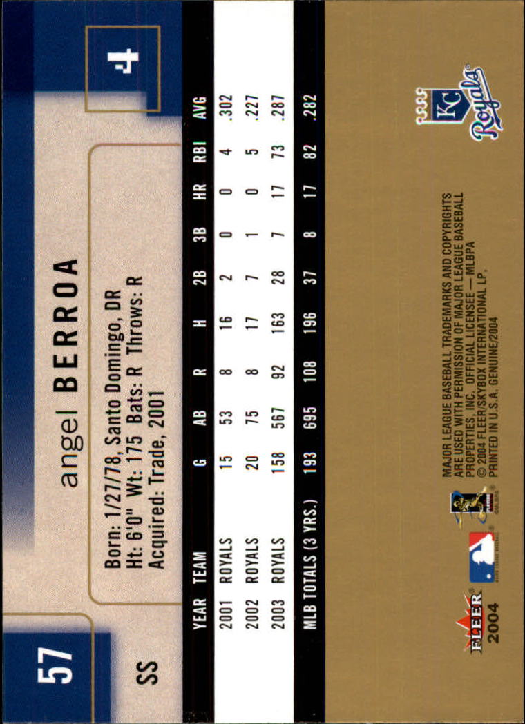 Sports Card Back