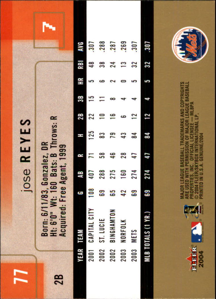 Sports Card Back