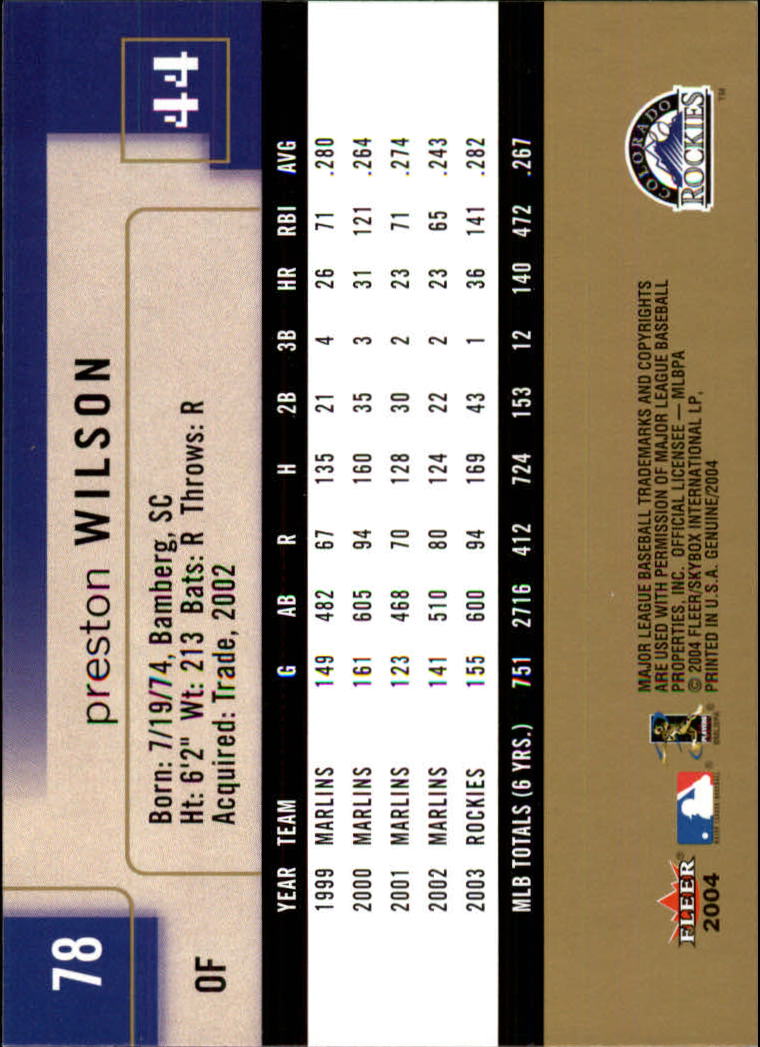 Sports Card Back