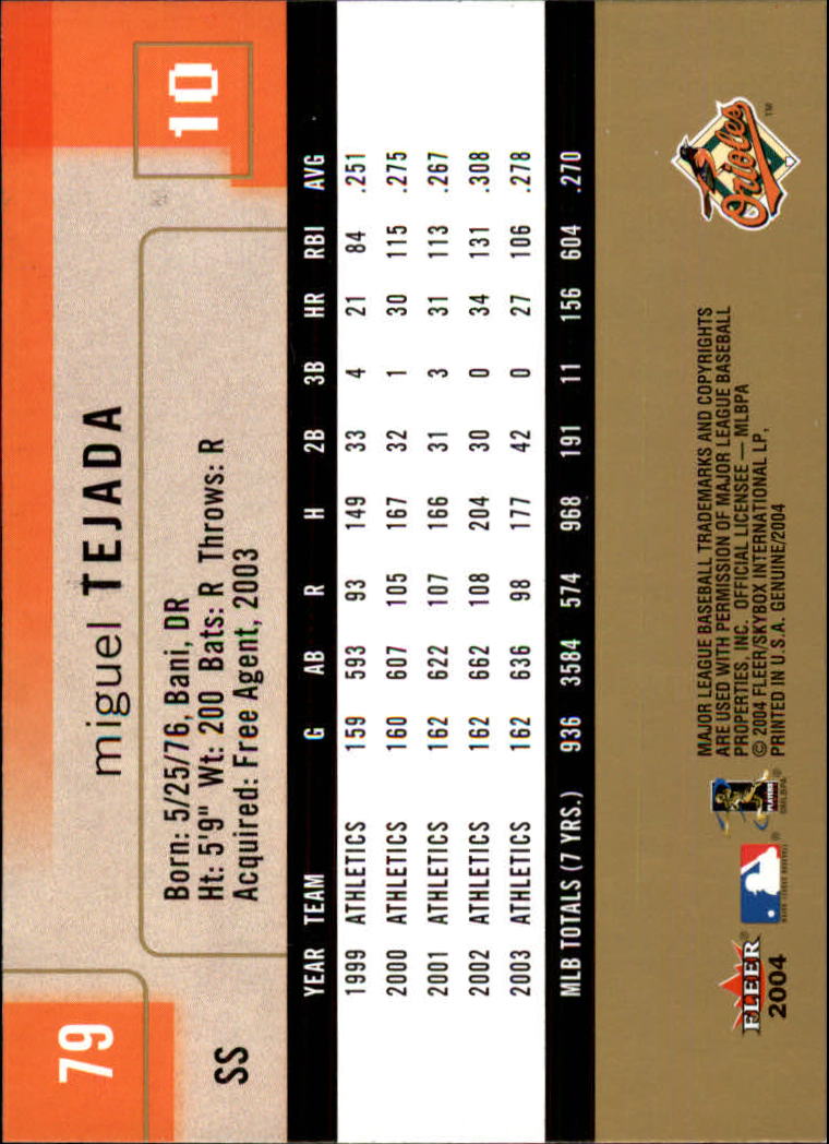 Sports Card Back