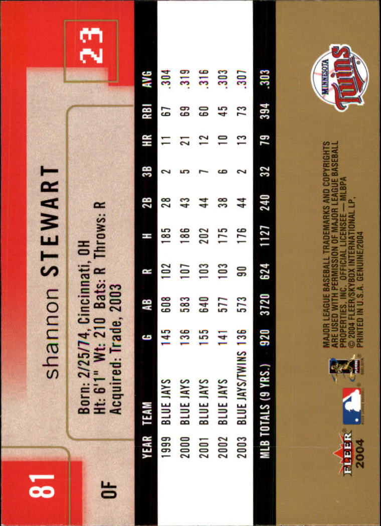 Sports Card Back