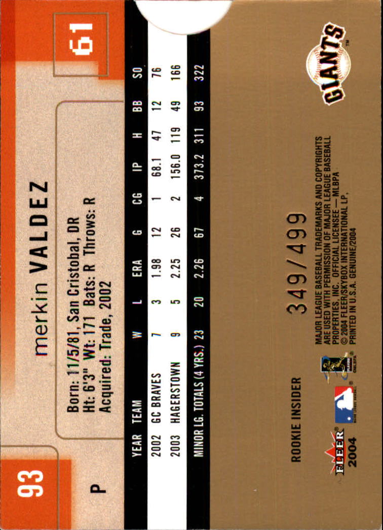Sports Card Back