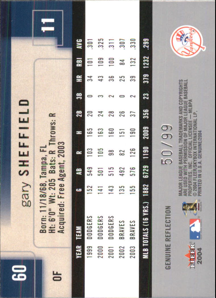 Sports Card Back