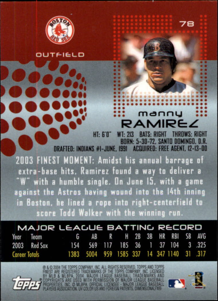 2004 Finest #78 Manny Ramirez back image