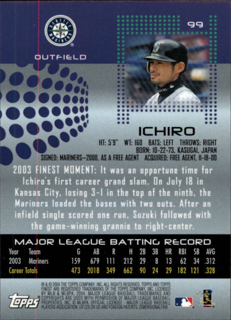 2004 Finest #99 Ichiro Suzuki - NM-MT | eBay