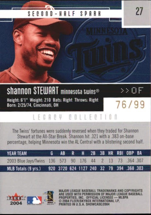 Sports Card Back