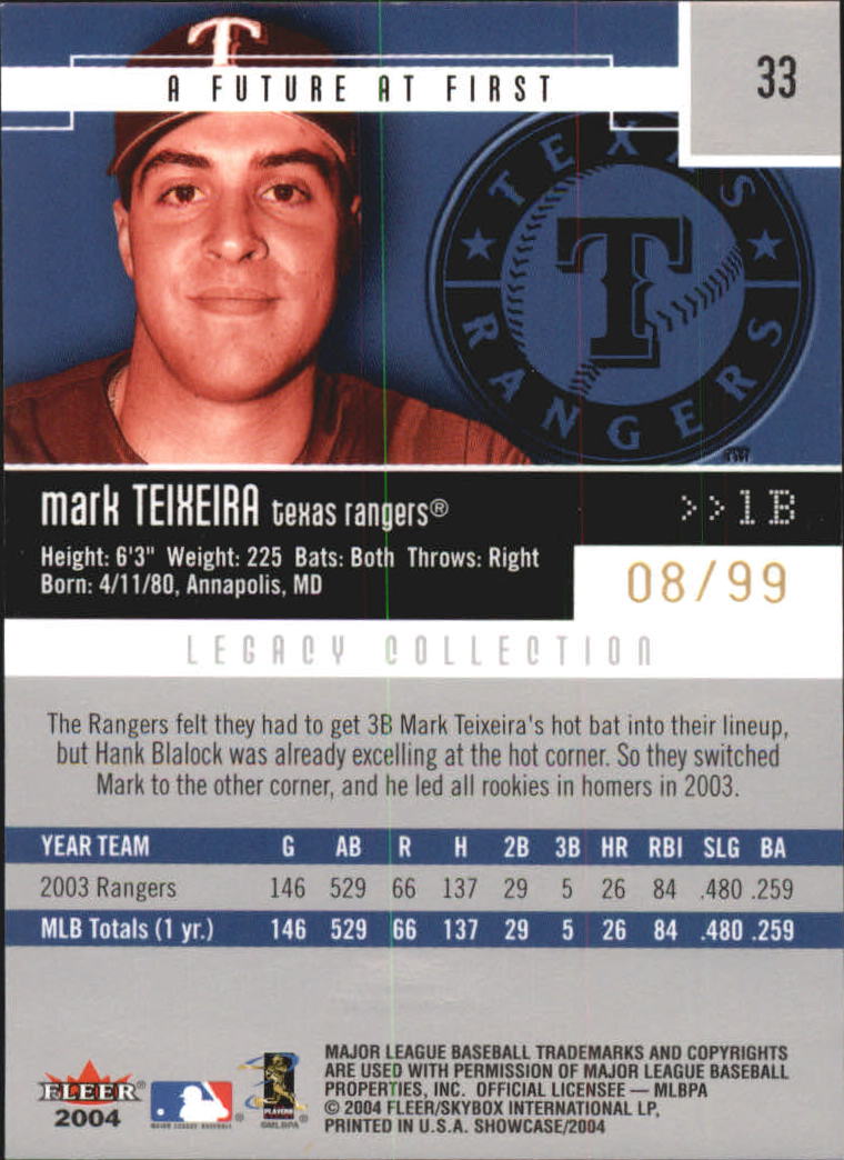 Sports Card Back