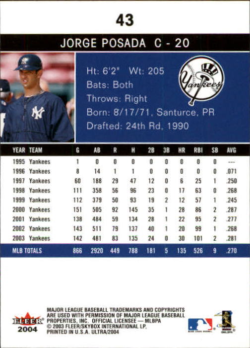 A7533- 2004 Ultra Baseball Card #s 1-374 +Rookies -You Pick- 15+ FREE US SHIP - Picture 67 of 381