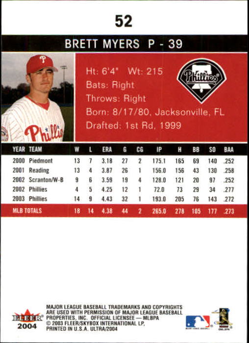 A7533- 2004 Ultra Baseball Card #s 1-374 +Rookies -You Pick- 15+ FREE US SHIP - Picture 85 of 381
