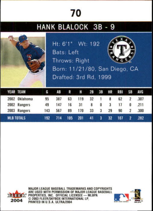 A7533- 2004 Ultra Baseball Card #s 1-374 +Rookies -You Pick- 15+ FREE US SHIP - Picture 109 of 381