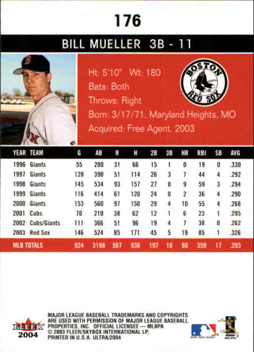 Sports Card Back