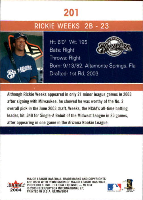 2004 Ultra #201 Rickie Weeks AR back image