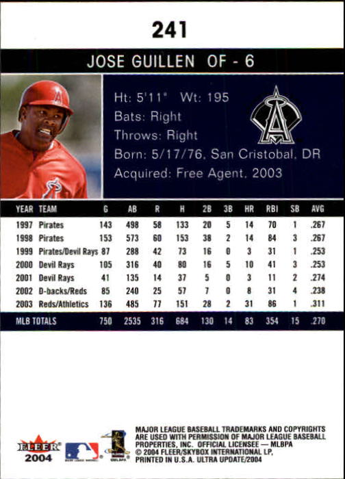 A7533- 2004 Ultra Baseball Card #s 1-374 +Rookies -You Pick- 15+ FREE US SHIP - Picture 367 of 381