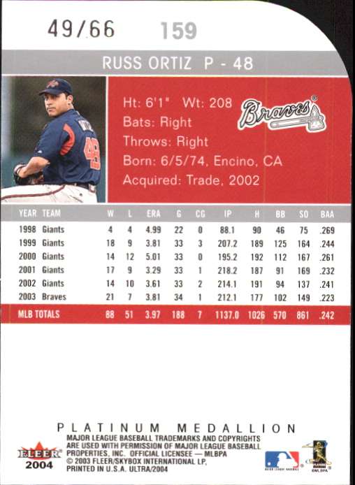 Sports Card Back