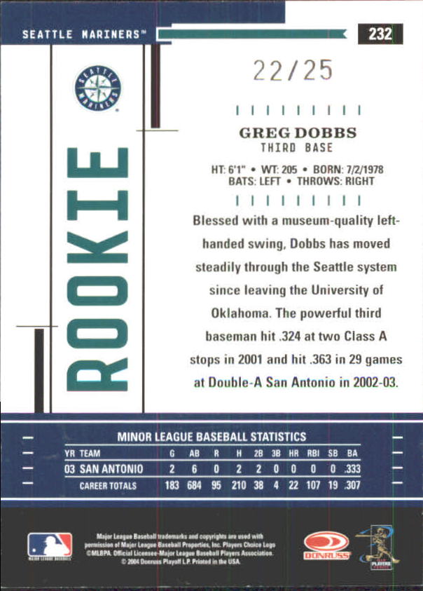 Sports Card Back
