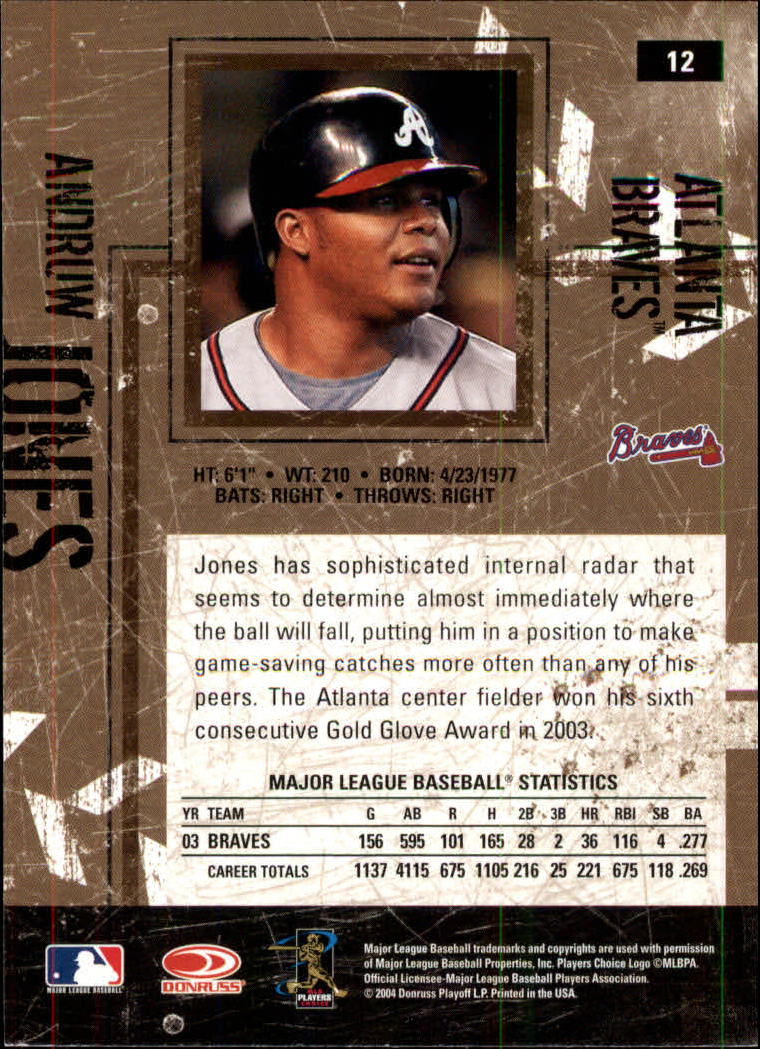 2004 Leather and Lumber #12 Andruw Jones back image