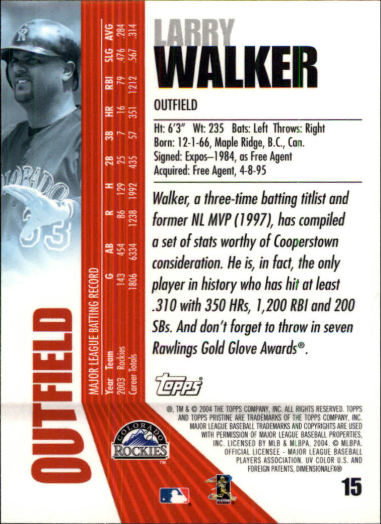 Sports Card Back