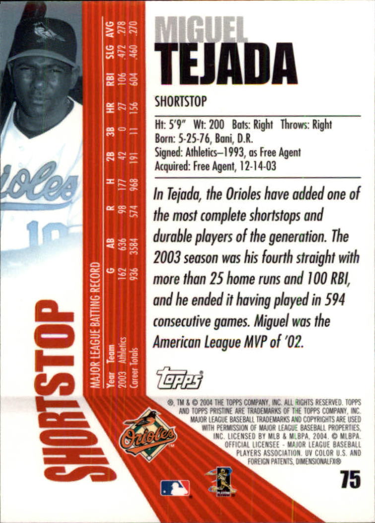 Sports Card Back