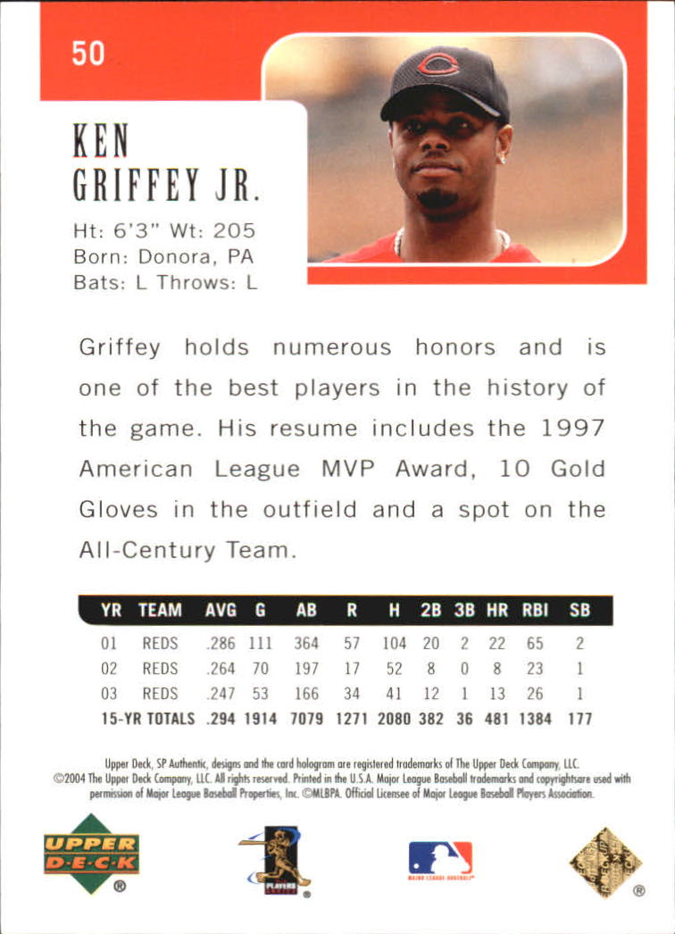 Sports Card Back