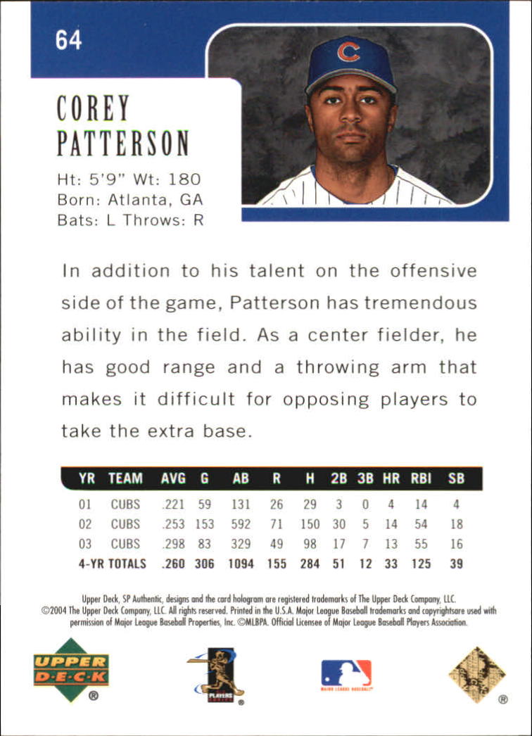 Sports Card Back