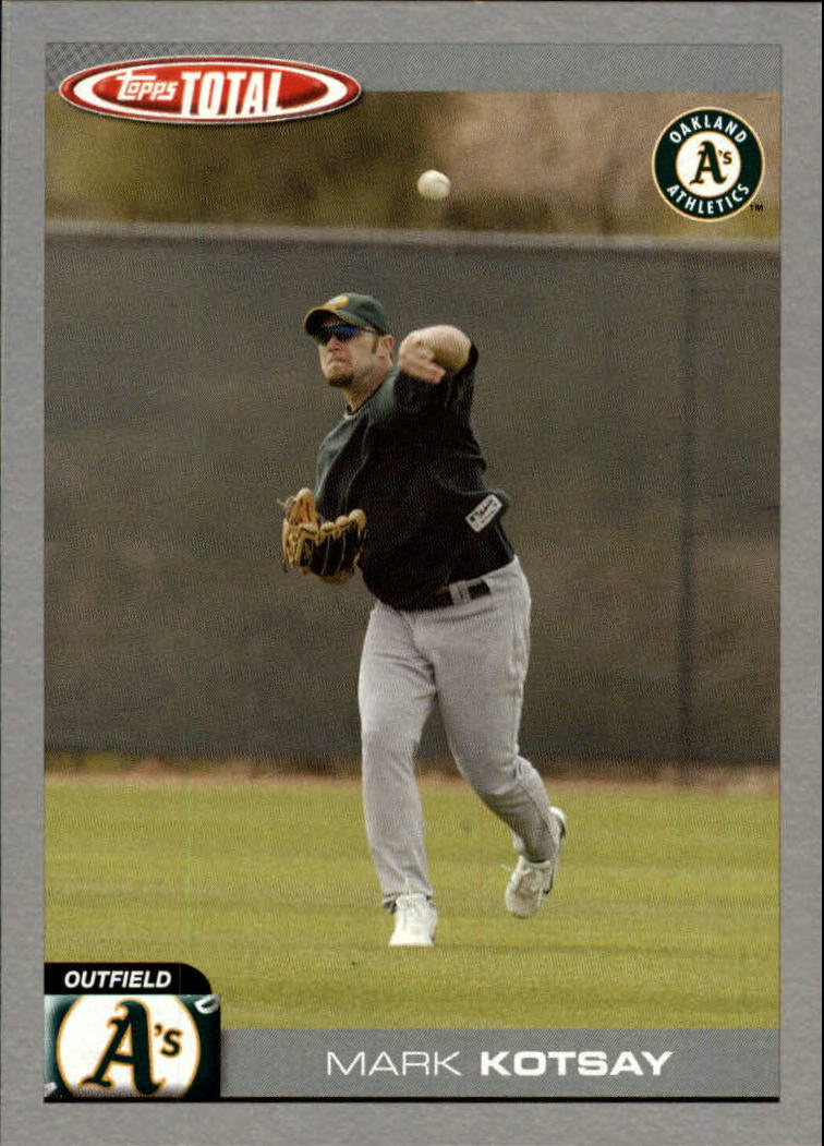 Sports Card Front