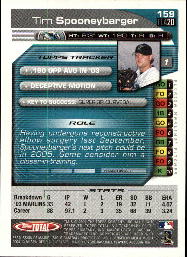 2004 Topps Total Silver #159 Tim Spooneybarger back image
