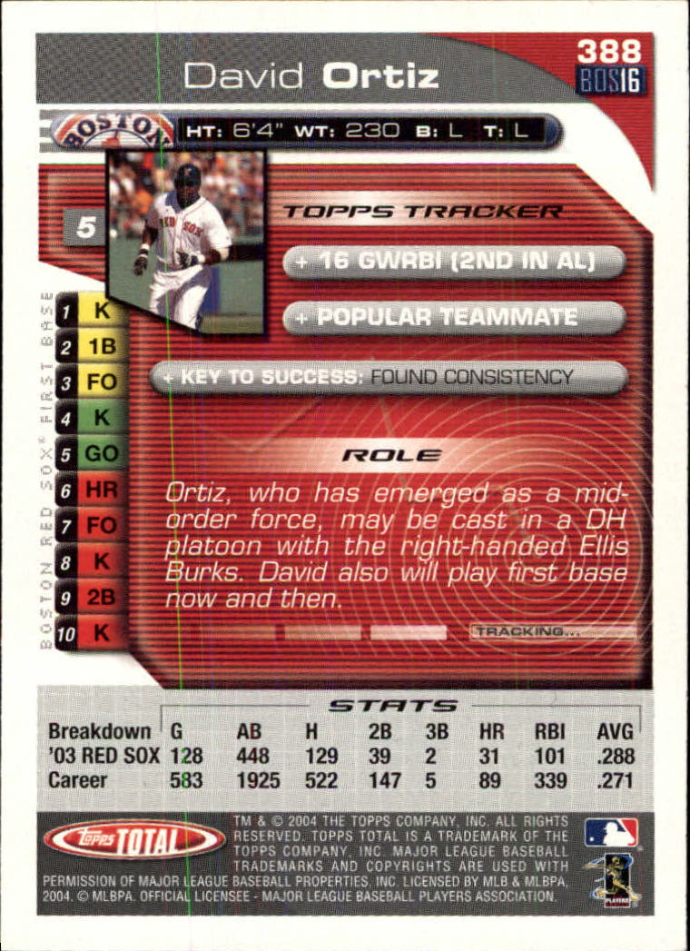 Sports Card Back