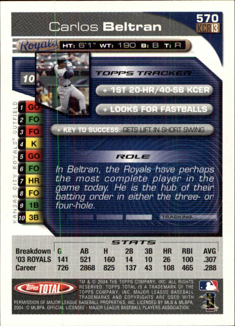 Sports Card Back