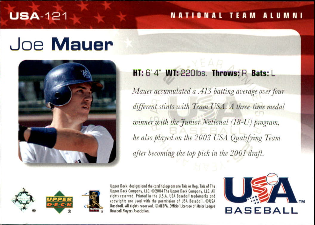 2004 USA Baseball 25th Anniversary #121 Joe Mauer back image