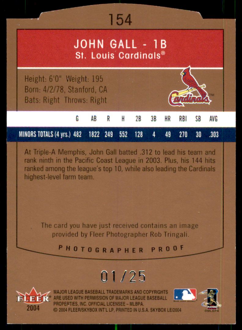 Sports Card Back