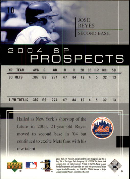 2004 SP Prospects #10 Jose Reyes back image