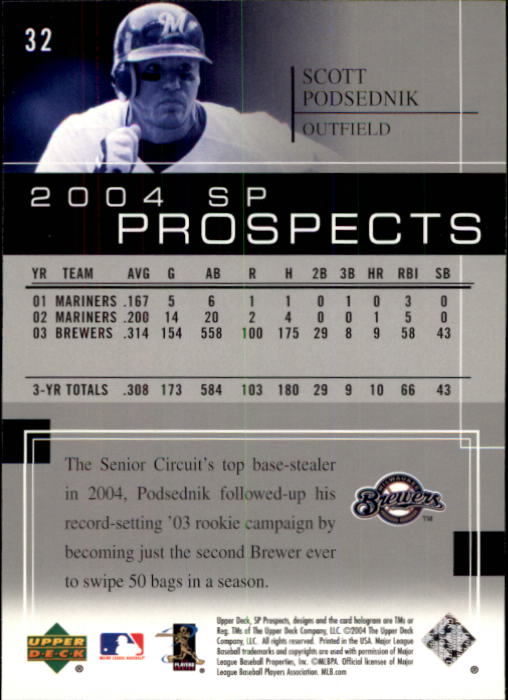 2004 SP Prospects #32 Scott Podsednik back image