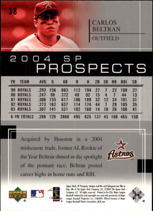 2004 SP Prospects #38 Carlos Beltran back image