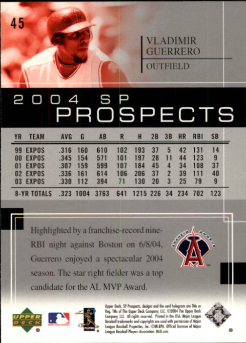 2004 SP Prospects #45 Vladimir Guerrero back image