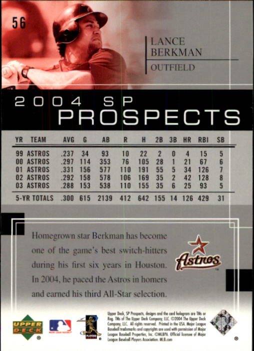 Sports Card Back