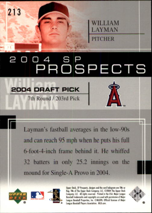 2004 SP Prospects - #201 Jermaine Brock (RC)