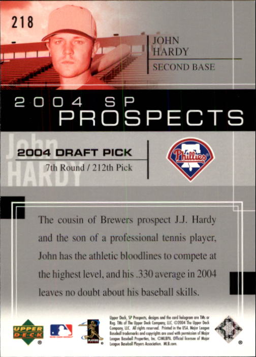 2004 SP Prospects #218 John Hardy RC back image