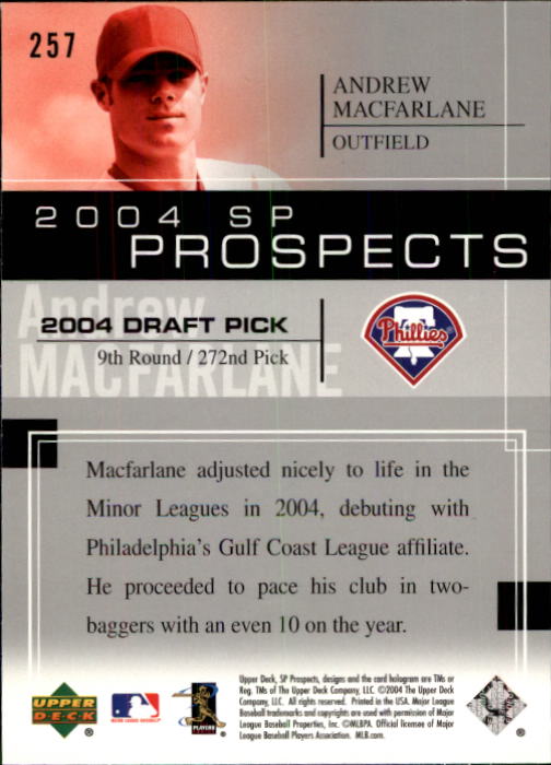 2004 SP Prospects #257 Andrew Macfarlane RC back image
