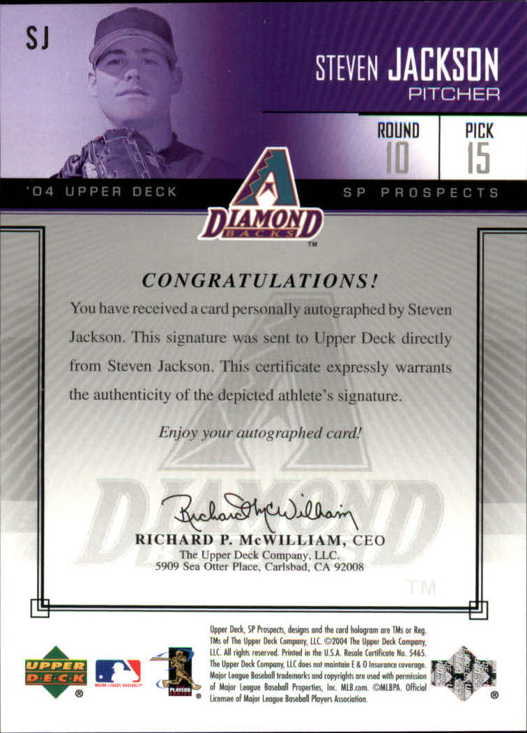Sports Card Back