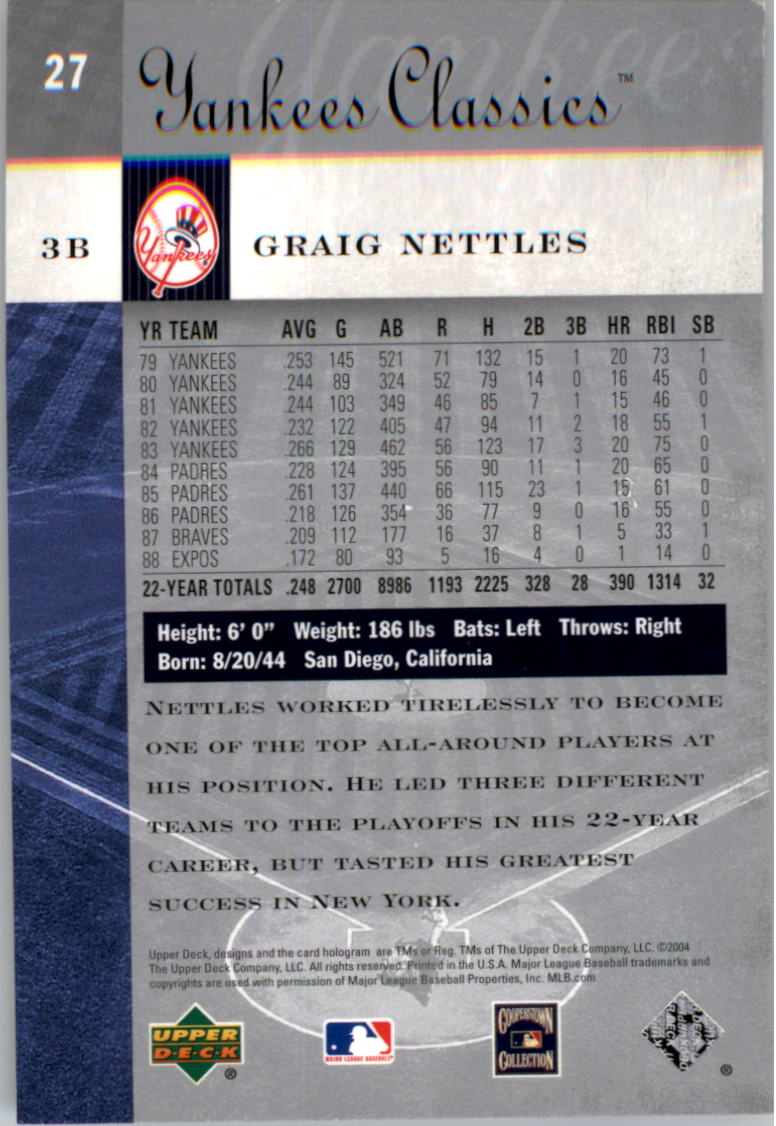 2004 UD Yankees Classics #27 Graig Nettles back image