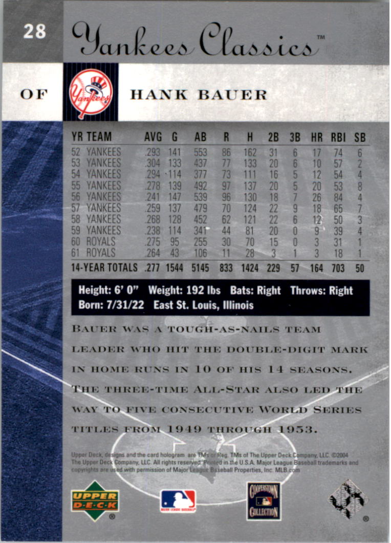 2004 UD Yankees Classics #28 Hank Bauer back image