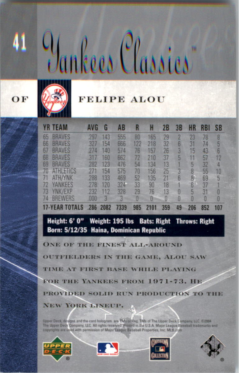 2004 UD Yankees Classics #41 Felipe Alou back image