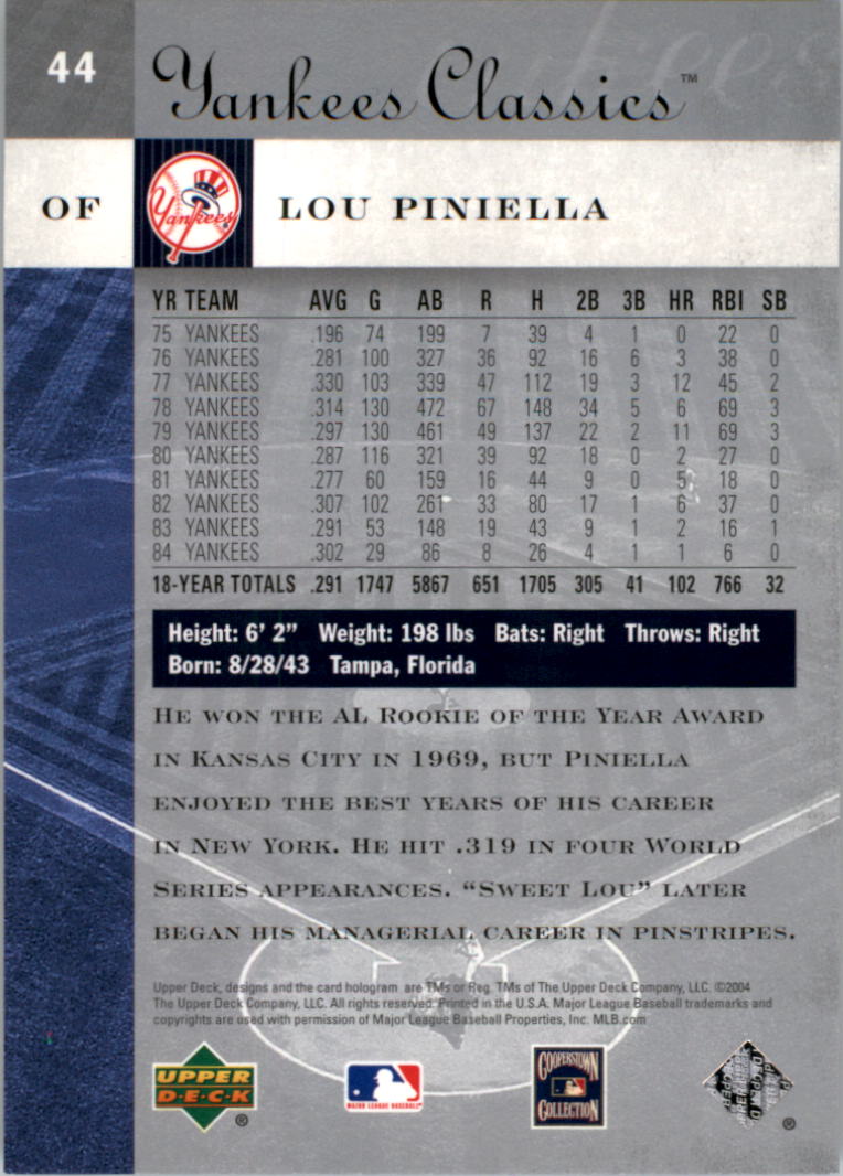 2004 UD Yankees Classics #44 Lou Piniella back image
