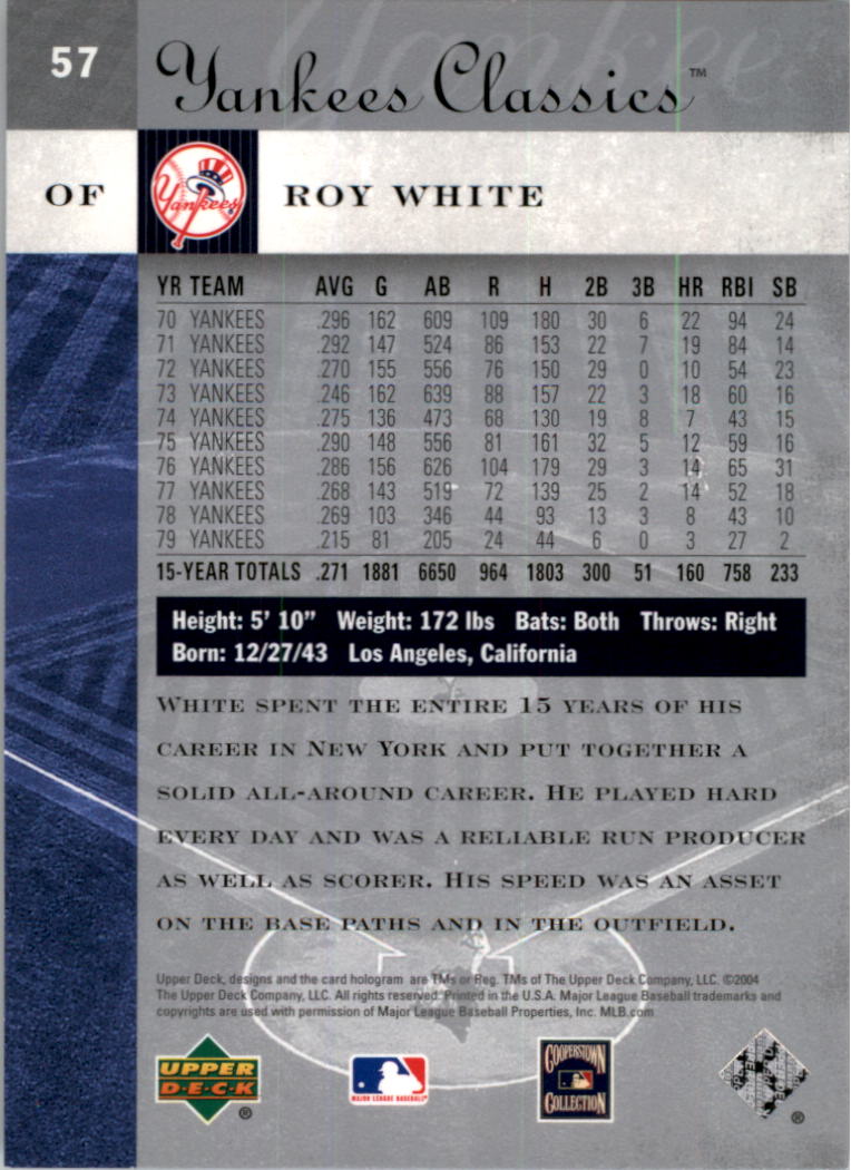 2004 UD Yankees Classics #57 Roy White back image
