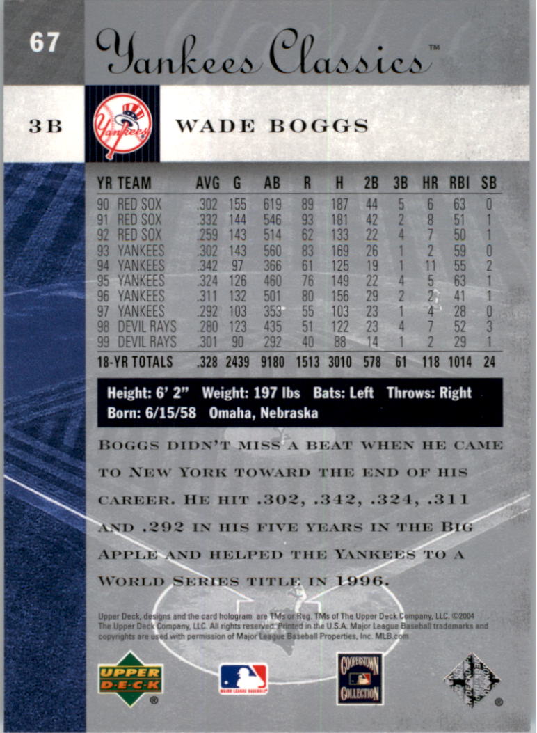 2004 UD Yankees Classics #67 Wade Boggs back image