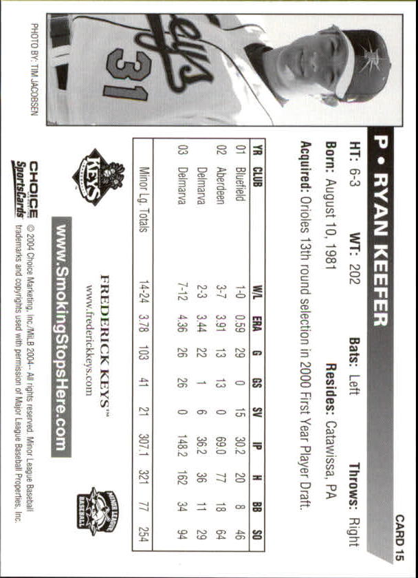 Sports Card Back