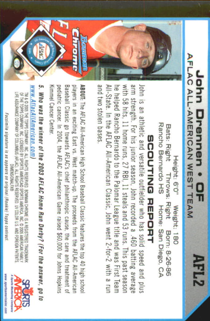 Sports Card Back