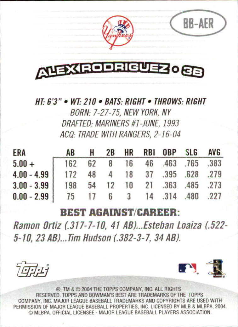 2004 Bowman's Best #AER Alex Rodriguez back image
