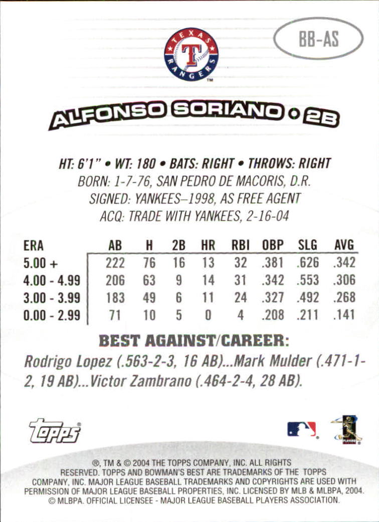 2004 Bowman's Best #AS Alfonso Soriano back image