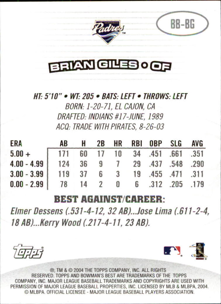 2004 Bowman's Best #BG Brian Giles back image